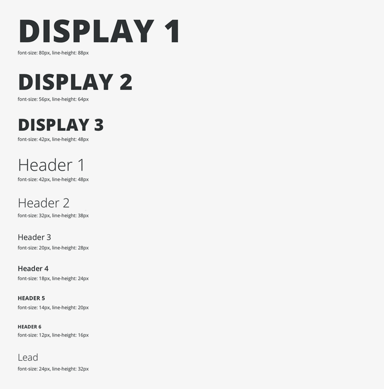 Milestone Systems design system examples